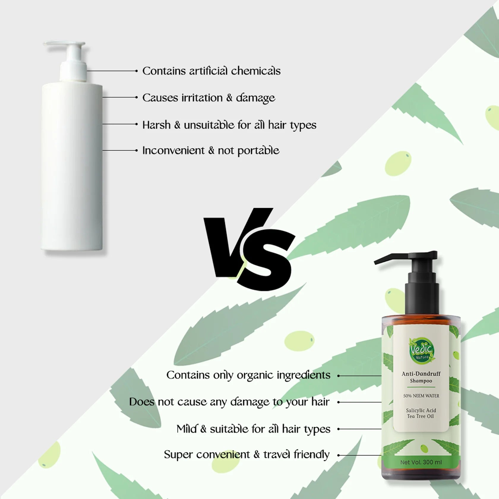 Shampoo-Anti-dandruff